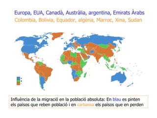 Influència de la migració en la població absoluta: En  blau  es pinten els països que reben població i en  carbassa  els països que en perden  Europa, EUA, Canadà, Austràlia, argentina, Emirats Àrabs Colombia, Bolivia, Equador, algèria, Marroc, Xina, Sudan 