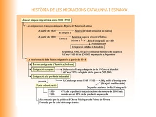HISTÒRIA DE LES MIGRACIONS CATALUNYA I ESPANYA 
