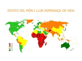 ESTATS DEL MÓN I LLUR ESPERANÇA DE VIDA 