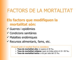 FACTORS DE LA MORTALITAT Els factors que modifiquen la mortalitat són: Guerres i epidèmies Condicions sanitàries Malalties endèmiques Recursos alimentaris, fams, etc. D'acord amb el resultat final es considera: Taxa de mortalitat alta:  si supera el 30 ‰. Taxa de mortalitat mitjana:  quan es troba entre el 15 i 30 ‰. Taxa de mortalitat baixa:  si és per sota del 15 ‰. 