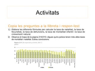 Activitats
Copia les preguntes a la llibreta i respon-les:
1) Elabora les diferents fórmules per calcular la taxa de natalitat, la taxa de
fecunditat, la taxa de defuncions, la taxa de mortalitat infantil i la taxa de
creixement natural.
2) Observa el mapa de la pàgina 214/215 i digues quins països tenen més altes taxes
de mortalitat i natalitat. Extreu conclusions.
 