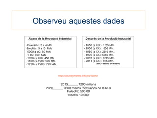 Observeu aquestes dades
http://countrymeters.info/es/World
2013______ 7200 milions
2050______ 9600 milions (previsions de l'ONU)
Paleolític 500.00
Neolític 10.000
 