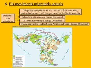 6. Els moviments migratoris actuals.
Principals
rutes
migratòries
Dels països superpoblats del sud i sud-est d’Àsia cap a Japó,
península d’Aràbia, Unió Europea, Amèrica del Nord i Austràlia
Dels països africans cap a Europa Occidental
De l’est d’Europa cap a Europa Occidental
D’Amèrica Central i del Sud cap a Amèrica del Nord i Europa Occidental
 