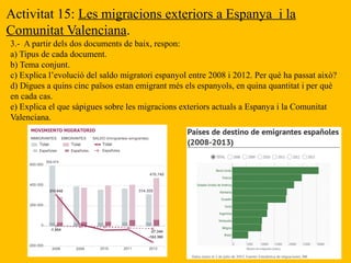 Activitat 15: Les migracions exteriors a Espanya i la
Comunitat Valenciana.
3.- A partir dels dos documents de baix, respon:
a) Tipus de cada document.
b) Tema conjunt.
c) Explica l’evolució del saldo migratori espanyol entre 2008 i 2012. Per què ha passat això?
d) Digues a quins cinc països estan emigrant més els espanyols, en quina quantitat i per què
en cada cas.
e) Explica el que sàpigues sobre les migracions exteriors actuals a Espanya i la Comunitat
Valenciana.
 