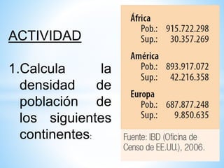 ACTIVIDAD
1.Calcula la
densidad de
población de
los siguientes
continentes:
 