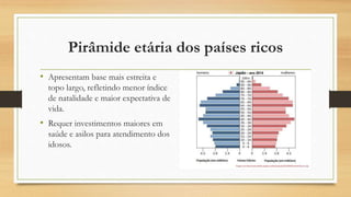 Pirâmide etária dos países ricos
• Apresentam base mais estreita e
topo largo, refletindo menor índice
de natalidade e maior expectativa de
vida.
• Requer investimentos maiores em
saúde e asilos para atendimento dos
idosos.
 