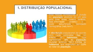 1. DISTRIBUIÇÃO POPULACIONAL
Essa relação corresponde à divisão
da população absoluta de um país
pela área desse mesmo território.
Essa informação constitui o
dado denominado Densidade
Demográfica (hab./km²).
A distribuição populacional de acordo
com cada continente: Ásia: 4,1
bilhões de habitantes, que
representam 60% da população
mundial. América: 934,3 milhões de
habitantes, que respondem por 13,5%
do total da população.
 