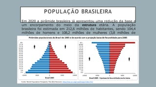 POPULAÇÃO BRASILEIRA
Em 2020 a pirâmide brasileira já apresentou uma redução da base e
um encorpamento do meio da estrutura etária. A população
brasileira foi estimada em 212,6 milhões de habitantes, sendo 104,4
milhões de homens e 108,2 milhões de mulheres (3,8 milhões de
mulheres a mais).
 