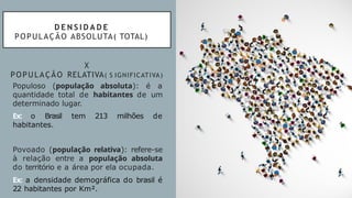 D E N S I D A D E
POPULAÇÃO ABSOLUTA( TOTAL)
X
POPULAÇÃO RELATIVA( S IGNIFICATIVA)
Populoso (população absoluta): é a
quantidade total de habitantes de um
determinado lugar.
Ex: o Brasil tem 213 milhões de
habitantes.
Povoado (população relativa): refere-se
à relação entre a população absoluta
do território e a área por ela ocupada.
Ex: a densidade demográfica do brasil é
22 habitantes por Km².
 