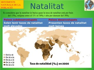Per què canvia la població?
Tres factors o causes
Natalitat Mortalitat Migracions
 