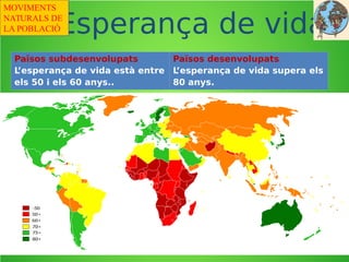 Natalitat
Països subdesenvolupats
Solen tenir taxes de natalitat molt elevades
Països desenvolupats
Presenten taxes de natalitat molt baixes
Es considera que la natalitat és baixa quan la taxa de natalitat està per baix
del 15‰, mitjana entre el 15 i el 30‰ i alta per damunt del 30‰
MOVIMENTS
NATURALS DE LA
POBLACIÓ
 
