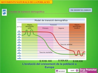 1.000
Atila
ExpansiódelIslam
Lascrreuades
MarcoPolo
Descubriment
deAmérica
-500 750
GuerrèsPúniques
Alexandreelgran
1.250 1.5001.0005002500-250
ImperiRomà
200
400
600
1.750
Revolució
Industrial
800
2.0002.000
3.000
3.000 Beatles
4.000
5.000
6.000
4.000
5.000
6.000
2.000
2009
MOVIMENTS NATURALS DE LA POBLACIÓ
 
