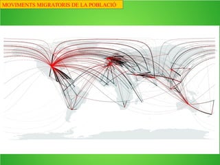 MOVIMENTS
MIGRATORIS DE
LA POBLACIÓ
 