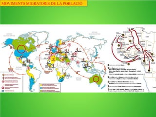 MOVIMENTS MIGRATORIS DE LA POBLACIÓ
 
