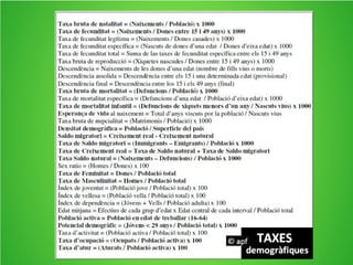 MOVIMENTS MIGRATORIS DE LA POBLACIÓ
Emigració
des
d'Espanya
 