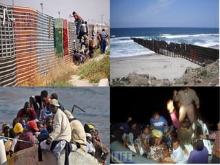 Migrações Externas : Deslocamento para outros países; 