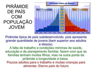 População Idosa : mais de 60 anos; 