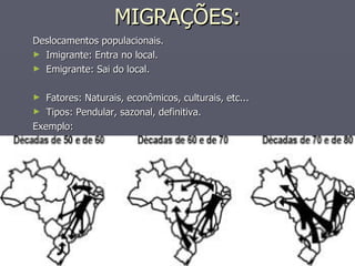 MIGRAÇÕES: Deslocamentos populacionais. Imigrante: Entra no local. Emigrante: Sai do local. Fatores: Naturais, econômicos, culturais, etc... Tipos: Pendular, sazonal, definitiva. Exemplo: 