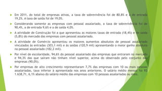  Em 2011, do total de empresas ativas, a taxa de sobrevivência foi de 80,8% e a de entrada 
19,2%. A taxa de saída foi de 19,0%. 
 Considerando somente as empresas com pessoal assalariado, a taxa de sobrevivência foi de 
90,4%, a de entrada 9,6% e a de saída 4,0%. 
 A atividade de Construção foi a que apresentou as maiores taxas de entrada (18,4%) e de saída 
(5,8%) do mercado das empresas com pessoal assalariado. 
 A atividade de Comércio apresentou os maiores aumentos absolutos de pessoal assalariado 
vinculados às entradas (303,1 mil) e às saídas (120,9 mil) apresentando o maior ganho absoluto 
no pessoal assalariado (182,2 mil). 
 Por nível de escolaridade, 94,6% do pessoal assalariado das empresas que entraram no mercado 
e 94,3% das que saíram não tinham nível superior, acima do observado pelo conjunto das 
empresas (90,0%). 
 Por empresas de alto crescimento representaram 7,7% das empresas com 10 ou mais pessoas 
assalariadas, taxa inferior à apresentada nos anos anteriores. O salário médio mensal foi R$ 
1.638,71, 6,1% abaixo do salário médio das empresas com 10 pessoas assalariadas ou mais. 
 