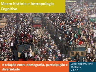Macro história e Antropologia
Cognitiva
A relação entre demografia, participação e
diversidade
Carlos Nepomuceno
25/08/15
V 1.0.0
 