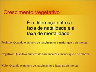 Crescimento Vegetativo
É a diferença entre a
taxa de natalidade e a
taxa de mortalidade
Positivo: Quando o número de nascimentos é maior que o de mortes.
Negativo: Quando o número de nascimentos é menor que o de mortes.
Nulo: Quando o número de nascimentos é igual ao de mortes.
 