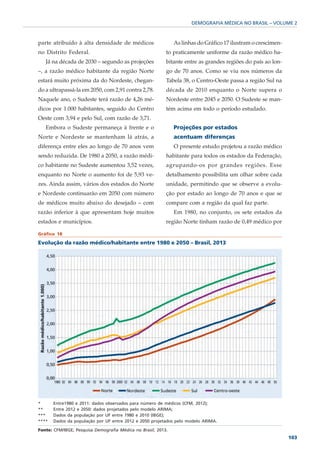 DEMOGRAFIA MÉDICA NO BRASIL – VOLUME 2



parte atribuído à alta densidade de médicos                    As linhas do Gráfico 17 ilustram o crescimen-
no Distrito Federal.                                       to praticamente uniforme da razão médico ha-
   Já na década de 2030 – segundo as projeções             bitante entre as grandes regiões do país ao lon-
–, a razão médico habitante da região Norte                go de 70 anos. Como se viu nos números da
estará muito próxima da do Nordeste, chegan-               Tabela 38, o Centro-Oeste passa a região Sul na
do a ultrapassá-la em 2050, com 2,91 contra 2,78.          década de 2010 enquanto o Norte supera o
Naquele ano, o Sudeste terá razão de 4,26 mé-              Nordeste entre 2045 e 2050. O Sudeste se man-
dicos por 1.000 habitantes, seguido do Centro              tém acima em todo o período estudado.
Oeste com 3,94 e pelo Sul, com razão de 3,71.
   Embora o Sudeste permaneça à frente e o                     Projeções por estados
Norte e Nordeste se mantenham lá atrás, a                      acentuam diferenças
diferença entre eles ao longo de 70 anos vem                   O presente estudo projetou a razão médico
sendo reduzida. De 1980 a 2050, a razão médi-              habitante para todos os estados da Federação,
co habitante no Sudeste aumentou 3,52 vezes,               agrupando-os por grandes regiões. Esse
enquanto no Norte o aumento foi de 5,93 ve-                detalhamento possibilita um olhar sobre cada
zes. Ainda assim, vários dos estados do Norte              unidade, permitindo que se observe a evolu-
e Nordeste continuarão em 2050 com número                  ção por estado ao longo de 70 anos e que se
de médicos muito abaixo do desejado – com                  compare com a região da qual faz parte.
razão inferior à que apresentam hoje muitos                    Em 1980, no conjunto, os sete estados da
estados e municípios.                                      região Norte tinham razão de 0,49 médico por

Gráfico 18

Evolução da razão médico/habitante entre 1980 e 2050 – Brasil, 2013




*      Entre1980 e 2011: dados observados para número de médicos (CFM, 2012);
**     Entre 2012 e 2050: dados projetados pelo modelo ARIMA;
***    Dados da população por UF entre 1980 e 2010 (IBGE);
****   Dados da população por UF entre 2012 e 2050 projetados pelo modelo ARIMA.

Fonte: CFM/IBGE; Pesquisa Demografia Médica no Brasil, 2013.
                                                                                                               103
 