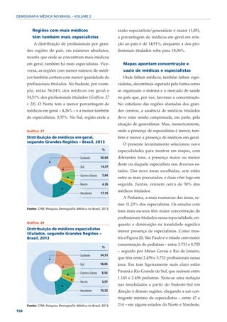 DEMOGRAFIA MÉDICA NO BRASIL – VOLUME 2



         Regiões com mais médicos                               razão especialista/generalista é maior (1,85),
         têm também mais especialistas                          a porcentagem de médicos em geral em rela-
          A distribuição de profissionais por gran-             ção ao país é de 14,91%, enquanto a dos pro-
      des regiões do país, em números absolutos,                fissionais titulados sobe para 18,06%.
      mostra que onde se concentram mais médicos
      em geral, também há mais especialistas. Vice-                Mapas apontam concentração e
      versa, as regiões com menor número de médi-                  vazio de médicos e especialistas
      cos também contam com menor quantidade de                    Onde faltam médicos, também faltam espe-
      profissionais titulados. No Sudeste, por exem-            cialistas, decorrência esperada pela forma como
      plo, estão 56,04% dos médicos em geral e                  se organizam o sistema e o mercado de saúde
      54,51% dos profissionais titulados (Gráficos 27           no país que, por vez, favorece a concentração.
      e 28). O Norte tem a menor porcentagem de                 No cotidiano das regiões afastadas dos gran-
      médicos em geral – 4,26% – e a menor também               des centros, a ausência de médicos titulados
      de especialistas, 3,57%. No Sul, região onde a            deve estar sendo compensada, em parte, pela
                                                                atuação de generalistas. Mas, numericamente,
      Gráfico 27                                                onde a presença de especialistas é menor, tam-
      Distribuição de médicos em geral,                         bém é menor a presença de médicos em geral.
      segundo Grandes Regiões – Brasil, 2013
                                                                   O presente levantamento selecionou nove
                                                                especialidades para mostrar em mapas, com
                                                                diferentes tons, a presença maior ou menor
                                                                deste ou daquele especialista nos diversos es-
                                                                tados. Das nove áreas escolhidas, sete estão
                                                                entre as mais procuradas, e duas vêm logo em
                                                                seguida. Juntas, reúnem cerca de 50% dos
                                                                médicos titulados.
                                                                   A Pediatria, a mais numerosa das áreas, re-
                                                                úne 11,23% dos especialistas. Os estados com
      Fonte: CFM; Pesquisa Demografia Médica no Brasil, 2013.
                                                                tons mais escuros têm maior concentração de
                                                                profissionais titulados nessa especialidade, en-
      Gráfico 28
                                                                quanto a diminuição na tonalidade significa
      Distribuição de médicos especialistas
                                                                menor presença de especialistas. Como mos-
      titulados, segundo Grandes Regiões –
      Brasil, 2013                                              tra a Figura 20, São Paulo é o estado com maior
                                                                concentração de pediatras – entre 3.733 e 8.705
                                                                – seguido por Minas Gerais e Rio de Janeiro,
                                                                que têm entre 2.459 e 3.732 profissionais nessa
                                                                área. Em tom ligeiramente mais claro estão
                                                                Paraná e Rio Grande do Sul, que reúnem entre
                                                                1.145 e 2.458 pediatras. Nota-se uma redução
                                                                nas tonalidades a partir do Sudeste-Sul em
                                                                direção à demais regiões, chegando a um con-
                                                                tingente mínimo de especialistas – entre 47 e
      Fonte: CFM; Pesquisa Demografia Médica no Brasil, 2013.   214 – em alguns estados do Norte e Nordeste,
150
 