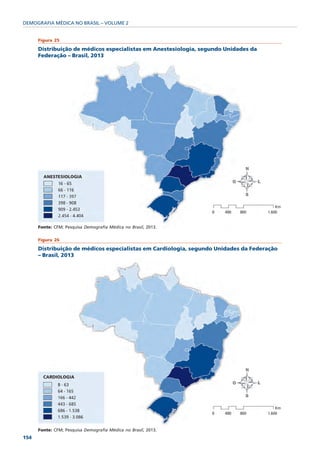 DEMOGRAFIA MÉDICA NO BRASIL – VOLUME 2


      Figura 25

      Distribuição de médicos especialistas em Anestesiologia, segundo Unidades da
      Federação – Brasil, 2013




      Fonte: CFM; Pesquisa Demografia Médica no Brasil, 2013.

      Figura 26

      Distribuição de médicos especialistas em Cardiologia, segundo Unidades da Federação
      – Brasil, 2013




      Fonte: CFM; Pesquisa Demografia Médica no Brasil, 2013.
154
 