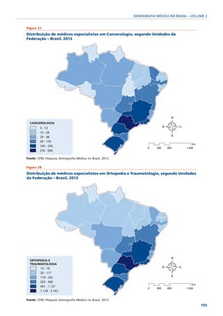 DEMOGRAFIA MÉDICA NO BRASIL – VOLUME 2


Figura 27

Distribuição de médicos especialistas em Cancerologia, segundo Unidades da
Federação – Brasil, 2013




Fonte: CFM; Pesquisa Demografia Médica no Brasil, 2013.

Figura 28

Distribuição de médicos especialistas em Ortopedia e Traumatologia, segundo Unidades
da Federação – Brasil, 2013




Fonte: CFM; Pesquisa Demografia Médica no Brasil, 2013.
                                                                                            155
 