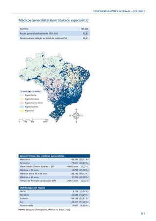 DEMOGRAFIA MÉDICA NO BRASIL – VOLUME 2


Médicos Generalistas (sem título de especialista)

 Número                                                       180.136

 Razão generalista/habitante (100.000)                          92,87

 Percentual em relação ao total de médicos (%)                  46,43




 Características dos médicos generalistas
 Masculino                                         106.390 (59,11%)
 Feminino                                            73.601 (40,89%)
 Idade média (Desvio Padrão – DP)                44,68 anos   (17,16)
 Médicos < 30 anos                                   53.792 (29,98%)
 Médicos entre 30 e 60 anos                          88.145 (49,12%)
 Médicos > 60 anos                                   37.506 (20,90%)
 Tempo de formado graduação (DP)                 20,61 anos   (22,23)


 Distribuição por região
 Norte                                                9.126   (5,07%)
 Nordeste                                            34.680 (19,25%)
 Sudeste                                           104.138 (57,81%)
 Sul                                                 20.311 (11,28%)
 Centro-oeste                                        11.881   (6,60%)
Fonte: Pesquisa Demografia Médica no Brasil, 2013.
                                                                                                          171
 