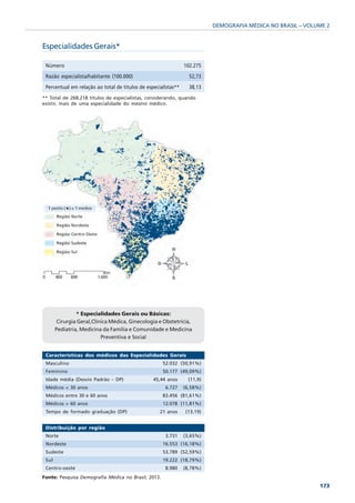 DEMOGRAFIA MÉDICA NO BRASIL – VOLUME 2


Especialidades Gerais*

 Número                                                         102.275

 Razão especialista/habitante (100.000)                           52,73

 Percentual em relação ao total de titulos de especialistas**     38,13
** Total de 268.218 títulos de especialistas, considerando, quando
existir, mais de uma especialidade do mesmo médico.




                * Especialidades Gerais ou Básicas:
        Cirurgia Geral,Clínica Médica, Ginecologia e Obstetrícia,
       Pediatria, Medicina da Família e Comunidade e Medicina
                           Preventiva e Social


 Características dos médicos das Especialidades Gerais
 Masculino                                           52.032 (50,91%)
 Feminino                                            50.177 (49,09%)
 Idade média (Desvio Padrão – DP)                45,44 anos      (11,9)
 Médicos < 30 anos                                    6.727     (6,58%)
 Médicos entre 30 e 60 anos                          83.456 (81,61%)
 Médicos > 60 anos                                   12.078 (11,81%)
 Tempo de formado graduação (DP)                    21 anos     (13,19)


 Distribuição por região
 Norte                                                3.731     (3,65%)
 Nordeste                                            16.553 (16,18%)
 Sudeste                                             53.789 (52,59%)
 Sul                                                 19.222 (18,79%)
 Centro-oeste                                         8.980     (8,78%)
Fonte: Pesquisa Demografia Médica no Brasil, 2013.
                                                                                                            173
 
