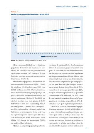 DEMOGRAFIA MÉDICA NO BRASIL – VOLUME 2


Gráfico 2

Evolução da população brasileira – Brasil, 2013




Fonte: IBGE; Pesquisa Demografia Médica no Brasil, 2013.


   Houve uma estabilidade na evolução da                   população de médicos (Gráfico 4), vê-se que nos
população de médicos até meados dos anos                   últimos 30 anos os dois grupos apresentam uma
1970. Com a abertura de um grande número                   queda na velocidade de crescimento. Em núme-
de escolas a partir de 1965, o número de pro-              ros absolutos, no entanto, as duas populações
fissionais passou a apresentar um crescimen-               mantêm um aumento persistente. Mesmo com
to acelerado (Gráfico 1).                                  uma evolução mais lenta na taxa de crescimento,
   O aumento da população brasileira em nú-                a dos médicos é sempre maior que a da popula-
meros absolutos é contínuo (Gráfico 2 e Tabela             ção em geral. Em 1982, por exemplo, o cresci-
1), saindo de 121,15 milhões, em 1980, para                mento anual do total de médicos foi de 5,9%,
190,75 milhões em 2010. O crescimento da                   enquanto o da população geral ficou em 2,2%,
razão de médico em relação à população em                  ou seja, o aumento de profissionais foi quase três
geral vai resultar também numa linha de au-                vezes superior ao de habitantes. Em 2010, a taxa
mento continuado (Gráfico 3). Em 1980, ha-                 de crescimento dos médicos alcançou 1,6%, en-
via 1,15 médico para cada grupo de 1.000                   quanto o da população em geral foi de 0,9%, di-
habitantes no país. Essa razão sobe para 1,48              ferença de 77,8% para o grupo de profissionais.
em 1990, para 1,72 no ano 2000, e atinge 1,91                 Onde se vê a taxa de crescimento da popu-
em 2010 – chegando a 1,95 médico por 1.000                 lação total ano a ano, de 1982 a 2010, observa-
habitantes no ano seguinte. Como será visto                se uma velocidade em queda contínua e uni-
no capítulo seguinte, a razão para 2012 é de               forme por conta da redução nos níveis de
2,00 médicos por 1.000 moradores. Entre                    fecundidade. Não significa uma redução na
1980 e 2012, houve um aumento de 73,92%                    população, mas uma diminuição no ritmo de
na razão médico habitante.                                 crescimento. Já a linha que indica a taxa de
   Quando se compara a população geral com a               crescimento dos médicos, embora também caia
                                                                                                                21
 