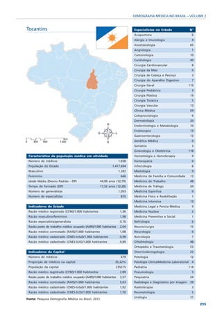 Demografiamedicanobrasil vol2