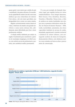 DEMOGRAFIA MÉDICA NO BRASIL – VOLUME 2



     quase quatro vezes menor que a média do país                É o caso, por exemplo, da chamada Ama-
     e semelhante à de países africanos. Os morado-            zônia Legal, que engloba trechos de vários
     res da capital Recife contam com dez vezes mais           estados brasileiros – Acre, Amapá, Amazonas,
     médicos que seus conterrâneos do interior.                Mato Grosso, Pará, Rondônia, Roraima,
     Com ceteza, e até com maior gravidade, essa               Tocantins e Maranhão. Nessas áreas, a falta
     desigualdade deve ocorrer em outros estados.              de médicos em muitas localidades tem rela-
        Regiões economicamente menos desenvol-                 ção com os péssimos indicadores sociais (Ín-
     vidas, e interiores de estados com grandes ter-           dice de Desenvolvimento Humano – IDH,
     ritórios e zonas rurais extensas têm, sabi-               renda, escolaridade, saneamento, etc), baixa
     damente, maior dificuldade para fixar e atrair            capacidade instalada de serviços de saúde,
     profissionais médicos.                                    densidade populacional, extensão territorial
        A relação médico habitante por estado ou               e distância de centros urbanos, com con-
     região é insuficiente para caracterizar a penú-           sequente ausência de meios de transporte,
     ria de municípios longínquos, de difícil aces-            deslocamentos difíceis, com distâncias mui-
     so, com carência severa de profissionais e, por-          tas vezes contadas em horas ou dias e poucos
     tanto, sem assistência médica permanente.                 meios de comunicação.




     Gráfico 9

     Distribuição de médicos registrados (CFM) por 1.000 habitantes, segundo Grandes
     Regiões – Brasil, 2013




     Fonte: CFM; Pesquisa Demografia Médica no Brasil, 2013.
36
 