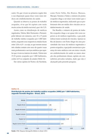 DEMOGRAFIA MÉDICA NO BRASIL – VOLUME 2



     outro. Os que vivem na primeira região têm                como Porto Velho, Rio Branco, Manaus,
     à sua disposição quase duas vezes mais mé-                Macapá, Teresina e Natal, o número de postos
     dicos em estabelecimentos de saúde.                       ocupados chega a ser duas vezes maior que o
        Quando se observa os postos de trabalho                de médicos registrados, indicando que os pro-
     ocupados, vê-se que há capitais com razão                 fissionais têm em média dois vínculos em es-
     muito acima da média nacional, que é de 3,33.             tabelecimentos de saúde.
        Assim como na distribuição de médicos                     Em Brasília, o número de postos de traba-
     registrados, Vitória, Belo Horizonte e Florianó-          lho ocupados chega a ser quase três vezes su-
     polis lideram em números, com 10 a 17 posto               perior ao de médicos registrados, o que pode
     de trabalho médico ocupados por 1.000 habi-               indicar maior acúmulo de vínculos. Apenas no
     tantes, enquanto seus respectivos estados ficam           Rio de Janeiro e em Porto Alegre há uma pro-
     entre 3,34 e 4,15 – ou seja, os que moram nessas          ximidade das taxas de médicos registrados e
     três cidades contam com cerca de quatro vezes             postos ocupados, o que pode caracterizar a pre-
     mais profissionais e serviços médicos que aque-           sença de mais médicos com um único vinculo
     les que vivem no interior do estado. Vitória tem          em estabelecimento de saúde ou maior atua-
     17,33 postos ocupados por 1.000 habitantes,               ção dos profissionais dessas capitais em con-
     contra 4,15 no conjunto do estado (Tabela 14).            sultórios privados isolados, dado que não é
        Em várias capitais do Norte e do Nordeste,             alcançado pela presente pesquisa.




     Gráfico 12

     Distribuição de postos de trabalho médico ocupados (AMS) por 1.000 habitantes,
     segundo Grandes Regiões – Brasil, 2013




     Fonte: CFM; Pesquisa Demografia Médica no Brasil, 2013.
48
 