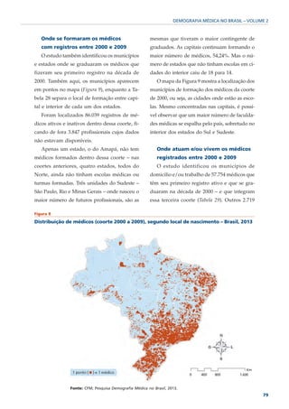 DEMOGRAFIA MÉDICA NO BRASIL – VOLUME 2



   Onde se formaram os médicos                          mesmas que tiveram o maior contingente de
   com registros entre 2000 e 2009                      graduados. As capitais continuam formando o
   O estudo também identificou os municípios            maior número de médicos, 54,24%. Mas o nú-
e estados onde se graduaram os médicos que              mero de estados que não tinham escolas em ci-
fizeram seu primeiro registro na década de              dades do interior caiu de 18 para 14.
2000. Também aqui, os municípios aparecem                   O mapa da Figura 9 mostra a localização dos
em pontos no mapa (Figura 9), enquanto a Ta-            municípios de formação dos médicos da coorte
bela 28 separa o local de formação entre capi-          de 2000, ou seja, as cidades onde estão as esco-
tal e interior de cada um dos estados.                  las. Mesmo concentradas nas capitais, é possí-
   Foram localizados 86.039 registros de mé-            vel observar que um maior número de faculda-
dicos ativos e inativos dentro dessa coorte, fi-        des médicas se espalha pelo país, sobretudo no
cando de fora 3.847 profissionais cujos dados           interior dos estados do Sul e Sudeste.
não estavam disponíveis.
   Apenas um estado, o do Amapá, não tem                    Onde atuam e/ou vivem os médicos
médicos formados dentro dessa coorte – nas                  registrados entre 2000 e 2009
coortes anteriores, quatro estados, todos do                O estudo identificou os municípios de
Norte, ainda não tinham escolas médicas ou              domicilio e/ou trabalho de 57.754 médicos que
turmas formadas. Três unidades do Sudeste –             têm seu primeiro registro ativo e que se gra-
São Paulo, Rio e Minas Gerais – onde nasceu o           duaram na década de 2000 – e que integram
maior número de futuros profissionais, são as           essa terceira coorte (Tabela 29). Outros 2.719

Figura 8

Distribuição de médicos (coorte 2000 a 2009), segundo local de nascimento – Brasil, 2013




                Fonte: CFM; Pesquisa Demografia Médica no Brasil, 2013.
                                                                                                           79
 