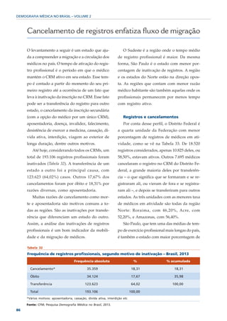DEMOGRAFIA MÉDICA NO BRASIL – VOLUME 2



     Cancelamento de registros enfatiza fluxo de migração

     O levantamento a seguir é um estudo que aju-                       O Sudeste é a região onde o tempo médio
     da a compreender a migração e a circulação dos                 de registro profissional é maior. Da mesma
     médicos no país. O tempo de ativação do regis-                 forma, São Paulo é o estado com menor por-
     tro profissional é o período em que o médico                   centagem de inativação de registros. A região
     mantém o CRM ativo em seu estado. Esse tem-                    e os estados do Norte estão na direção opos-
     po é contado a partir do momento do seu pri-                   ta. As regiões que contam com menor razão
     meiro registro até a ocorrência de um fato que                 médico habitante são também aquelas onde os
     leva à inativação da inscrição no CRM. Esse fato               profissionais permanecem por menos tempo
     pode ser a transferência do registro para outro                com registro ativo.
     estado, o cancelamento da inscrição secundária
     (com a opção do médico por um único CRM),                          Registros e cancelamentos
     aposentadoria, doença, invalidez, falecimento,                     Por conta desse perfil, o Distrito Federal é
     desistência de exercer a medicina, cassação, dí-               a quarta unidade da Federação com menor
     vida ativa, interdição, viagem ao exterior de                  porcentagem de registros de médicos em ati-
     longa duração, dentre outros motivos.                          vidade, como se vê na Tabela 33. De 18.520
        Até hoje, considerando todos os CRMs, um                    registros considerados, apenas 10.825 deles, ou
     total de 193.106 registros profissionais foram                 58,50%, estavam ativos. Outros 7.695 médicos
     inativados (Tabela 32). A transferência de um                  cancelaram o registro no CRM do Distrito Fe-
     estado a outro foi a principal causa, com                      deral, a grande maioria deles por transferên-
     123.623 (64,02%) casos. Outros 17,67% dos                      cia – o que significa que se formaram e se re-
     cancelamentos foram por óbito e 18,31% por                     gistraram ali, ou vieram de fora e se registra-
     razões diversas, como aposentadoria.                           ram ali –, e depois se transferiram para outros
        Muitas razões de cancelamento como mor-                     estados. As três unidades com as menores taxa
     te e aposentadoria são motivos comuns a to-                    de médicos em atividade são todas da região
     das as regiões. São as inativações por transfe-                Norte: Roraima, com 46,20%, Acre, com
     rência que diferenciam um estado do outro.                     52,20%, e Amazonas, com 56,40%.
     Assim, a análise das inativações de registros                      São Paulo, que tem uma das médias de tem-
     profissionais é um bom indicador da mobili-                    po de exercício profissional mais longas do país,
     dade e da migração de médicos.                                 é também o estado com maior porcentagem de

     Tabela 32

     Frequência de registros profissionais, segundo motivo de inativação – Brasil, 2013
                                     Frequência absoluta                        %                % acumulada

       Cancelamento*                          35.359                           18,31                 18,31

       Óbito                                  34.124                           17,67                 35,98

       Transferência                         123.623                           64,02                100,00

       Total                                 193.106                          100,00
     *Vários motivos: aposentadoria, cassação, dívida ativa, interdição etc

     Fonte: CFM; Pesquisa Demografia Médica no Brasil, 2013.
86
 