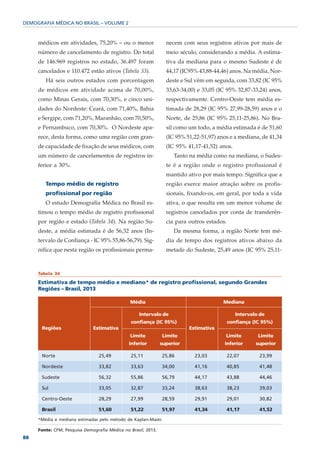 DEMOGRAFIA MÉDICA NO BRASIL – VOLUME 2



     médicos em atividades, 75,20% – ou o menor                  necem com seus registros ativos por mais de
     número de cancelamento de registro. Do total                meio século, considerando a média. A estima-
     de 146.969 registros no estado, 36.497 foram                tiva da mediana para o mesmo Sudeste é de
     cancelados e 110.472 estão ativos (Tabela 33).              44,17 (IC95% 43,88-44,46) anos. Na média, Nor-
        Há seis outros estados com porcentagem                   deste e Sul vêm em seguida, com 33,82 (IC 95%
     de médicos em atividade acima de 70,00%,                    33,63-34,00) e 33,05 (IC 95% 32,87-33,24) anos,
     como Minas Gerais, com 70,30%, e cinco uni-                 respectivamente. Centro-Oeste tem média es-
     dades do Nordeste: Ceará, com 71,40%, Bahia                 timada de 28,29 (IC 95% 27,99-28,59) anos e o
     e Sergipe, com 71,20%, Maranhão, com 70,50%,                Norte, de 25,86 (IC 95% 25,11-25,86). No Bra-
     e Pernambuco, com 70,30%. O Nordeste apa-                   sil como um todo, a média estimada é de 51,60
     rece, desta forma, como uma região com gran-                (IC 95% 51,22-51,97) anos e a mediana, de 41,34
     de capacidade de fixação de seus médicos, com               (IC 95% 41,17-41,52) anos.
     um número de cancelamentos de registros in-                    Tanto na média como na mediana, o Sudes-
     ferior a 30%.                                               te é a região onde o registro profissional é
                                                                 mantido ativo por mais tempo. Significa que a
        Tempo médio de registro                                  região exerce maior atração sobre os profis-
        profissional por região                                  sionais, fixando-os, em geral, por toda a vida
        O estudo Demografia Médica no Brasil es-                 ativa, o que resulta em um menor volume de
     timou o tempo médio de registro profissional                registros cancelados por conta de transferên-
     por região e estado (Tabela 34). Na região Su-              cia para outros estados.
     deste, a média estimada é de 56,32 anos (In-                   Da mesma forma, a região Norte tem mé-
     tervalo de Confiança - IC 95% 55,86-56,79). Sig-            dia de tempo dos registros ativos abaixo da
     nifica que nesta região os profissionais perma-             metade do Sudeste, 25,49 anos (IC 95% 25,11-



     Tabela 34

     Estimativa de tempo médio e mediano* de registro profissional, segundo Grandes
     Regiões – Brasil, 2013

                                               Média                                    Mediana

                                                   Intervalo de                                Intervalo de
                                                confiança (IC 95%)                          confiança (IC 95%)
      Regiões                 Estimativa                                  Estimativa
                                               Limite          Limite                    Limite         Limite
                                               inferior        superior                 inferior       superior

      Norte                      25,49         25,11           25,86        23,03           22,07       23,99

      Nordeste                   33,82          33,63          34,00        41,16           40,85       41,48

      Sudeste                    56,32         55,86           56,79        44,17           43,88       44,46

      Sul                        33,05         32,87           33,24        38,63           38,23       39,03

      Centro-Oeste               28,29         27,99           28,59        29,91           29,01       30,82

      Brasil                     51,60         51,22           51,97        41,34           41,17       41,52

     *Média e mediana estimadas pelo método de Kaplan-Maier.

     Fonte: CFM; Pesquisa Demografia Médica no Brasil, 2013.
88
 