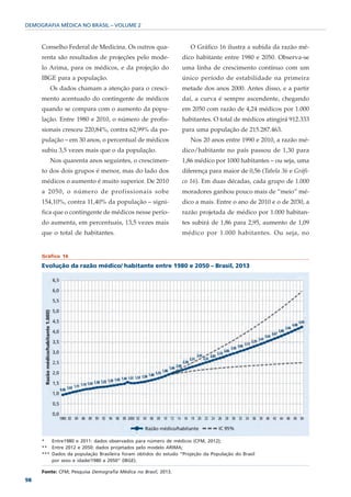 DEMOGRAFIA MÉDICA NO BRASIL – VOLUME 2



     Conselho Federal de Medicina. Os outros qua-                  O Gráfico 16 ilustra a subida da razão mé-
     renta são resultados de projeções pelo mode-               dico habitante entre 1980 e 2050. Observa-se
     lo Arima, para os médicos, e da projeção do                uma linha de crescimento contínuo com um
     IBGE para a população.                                     único período de estabilidade na primeira
        Os dados chamam a atenção para o cresci-                metade dos anos 2000. Antes disso, e a partir
     mento acentuado do contingente de médicos                  daí, a curva é sempre ascendente, chegando
     quando se compara com o aumento da popu-                   em 2050 com razão de 4,24 médicos por 1.000
     lação. Entre 1980 e 2010, o número de profis-              habitantes. O total de médicos atingirá 912.333
     sionais cresceu 220,84%, contra 62,99% da po-              para uma população de 215.287.463.
     pulação – em 30 anos, o percentual de médicos                 Nos 20 anos entre 1990 e 2010, a razão mé-
     subiu 3,5 vezes mais que o da população.                   dico/habitante no país passou de 1,30 para
        Nos quarenta anos seguintes, o crescimen-               1,86 médico por 1000 habitantes – ou seja, uma
     to dos dois grupos é menor, mas do lado dos                diferença para maior de 0,56 (Tabela 36 e Gráfi-
     médicos o aumento é muito superior. De 2010                co 16). Em duas décadas, cada grupo de 1.000
     a 2050, o número de profissionais sobe                     moradores ganhou pouco mais de “meio” mé-
     154,10%, contra 11,40% da população – signi-               dico a mais. Entre o ano de 2010 e o de 2030, a
     fica que o contingente de médicos nesse perío-             razão projetada de médico por 1.000 habitan-
     do aumenta, em percentuais, 13,5 vezes mais                tes subirá de 1,86 para 2,95, aumento de 1,09
     que o total de habitantes.                                 médico por 1.000 habitantes. Ou seja, no


     Gráfico 16

     Evolução da razão médico/ habitante entre 1980 e 2050 – Brasil, 2013




     *   Entre1980 e 2011: dados observados para número de médicos (CFM, 2012);
     ** Entre 2012 e 2050: dados projetados pelo modelo ARIMA;
     *** Dados da população Brasileira foram obtidos do estudo “Projeção da População do Brasil
         por sexo e idade/1980 a 2050” (IBGE).

     Fonte: CFM; Pesquisa Demografia Médica no Brasil, 2013.
98
 
