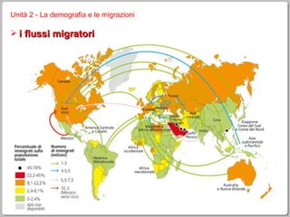 Unità 2 - La demografia e le migrazioni i flussi migratori 