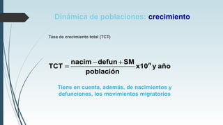 Tasa de crecimiento total (TCT)
Tiene en cuenta, además, de nacimientos y
defunciones, los movimientos migratorios
añoyx10
población
SMdefunnacim
TCT n+−
=
Dinámica de poblaciones: crecimiento
 