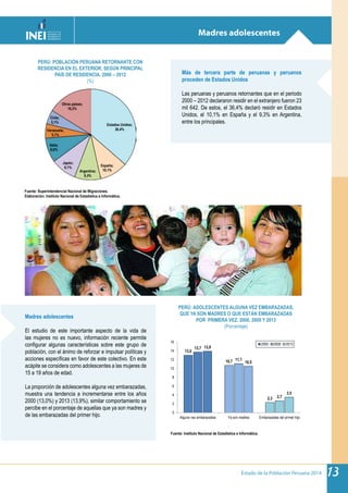 Estado de la Población Peruana 2014 13
Madres adolescentes
Fuente: Superintendencial Nacional de Migraciones.
Elaboración: Instituto Nacional de Estadística e Informática.
Fuente: Instituto Nacional de Estadística e Informática.
PERÚ: POBLACIÓN PERUANA RETORNANTE CON
RESIDENCIA EN EL EXTERIOR, SEGÚN PRINCIPAL
PAÍS DE RESIDENCIA, 2000 – 2012
(%)
PERÚ: ADOLESCENTES ALGUNA VEZ EMBARAZADAS,
QUE YA SON MADRES O QUE ESTÁN EMBARAZADAS
POR PRIMERA VEZ, 2000, 2009 Y 2013
(Porcentaje)
Más de tercera parte de peruanas y peruanos
proceden de Estados Unidos
Las peruanas y peruanos retornantes que en el periodo
2000 – 2012 declararon residir en el extranjero fueron 23
mil 642. De estos, el 36,4% declaró residir en Estados
Unidos, el 10,1% en España y el 9,3% en Argentina,
entre los principales.Estados Unidos;
36,4%
España;
10,1%Argentina;
9,3%
Japón;
9,1%
Italia;
8,8%
Venezuela;
5,1%
Chile;
5,1%
Otros países;
16,2%
13,0
10,7
2,3
13,7
11,1
2,7
13,9
10,5
3,5
0
2
4
6
8
10
12
14
16
Alguna vez embarazadas Ya son madres Embarazadas del primer hijo
2000 2009 2013
Madres adolescentes
El estudio de este importante aspecto de la vida de
las mujeres no es nuevo, información reciente permite
configurar algunas características sobre este grupo de
población, con el ánimo de reforzar e impulsar políticas y
acciones específicas en favor de este colectivo. En este
acápite se considera como adolescentes a las mujeres de
15 a 19 años de edad.
La proporción de adolescentes alguna vez embarazadas,
muestra una tendencia a incrementarse entre los años
2000 (13,0%) y 2013 (13,9%), similar comportamiento se
percibe en el porcentaje de aquellas que ya son madres y
de las embarazadas del primer hijo.
 