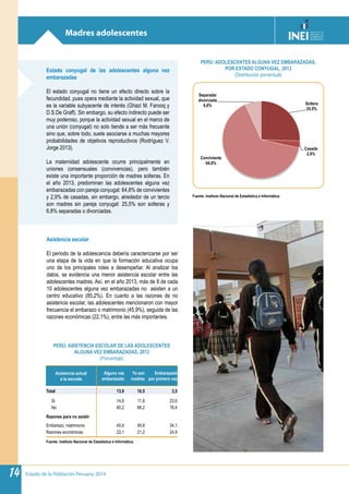 Estado de la Población Peruana 201414
Madres adolescentes
Soltera
25,5%
Casada
2,9%
Conviviente
64,8%
Separada/
divorciada
6,8%
Estado conyugal de las adolescentes alguna vez
embarazadas
El estado conyugal no tiene un efecto directo sobre la
fecundidad, pues opera mediante la actividad sexual, que
es la variable subyacente de interés (Ghazi M. Farooq y
D.S.De Graff). Sin embargo, su efecto indirecto puede ser
muy poderoso, porque la actividad sexual en el marco de
una unión (conyugal) no solo tiende a ser más frecuente
sino que, sobre todo, suele asociarse a muchas mayores
probabilidades de objetivos reproductivos (Rodríguez V.
Jorge 2013).
La maternidad adolescente ocurre principalmente en
uniones consensuales (convivencias), pero también
existe una importante proporción de madres solteras. En
el año 2013, predominan las adolescentes alguna vez
embarazadas con pareja conyugal: 64,8% de convivientes
y 2,9% de casadas, sin embargo, alrededor de un tercio
son madres sin pareja conyugal: 25,5% son solteras y
6,8% separadas o divorciadas.
Fuente: Instituto Nacional de Estadística e Informática.
PERÚ: ADOLESCENTES ALGUNA VEZ EMBARAZADAS,
POR ESTADO CONYUGAL, 2013
(Distribución porcentual)
PERÚ: ASISTENCIA ESCOLAR DE LAS ADOLESCENTES
ALGUNA VEZ EMBARAZADAS, 2013
(Porcentaje)
Asistencia actual
a la escuela
Alguna vez
embarazada
Ya son
madres
Embarazada
por primera vez
Total 13,9 10,5 3,5
Si 14,8 11,8 23,6
No 85,2 88,2 76,4
Razones para no asistir
Embarazo, matrimonio 45,9 49,8 34,1
Razones económicas 22,1 21,2 24,9
Fuente: Instituto Nacional de Estadística e Informática.
Asistencia escolar
El periodo de la adolescencia debería caracterizarse por ser
una etapa de la vida en que la formación educativa ocupa
uno de los principales roles a desempeñar. Al analizar los
datos, se evidencia una menor asistencia escolar entre las
adolescentes madres. Así, en el año 2013, más de 8 de cada
10 adolescentes alguna vez embarazadas no asisten a un
centro educativo (85,2%). En cuanto a las razones de no
asistencia escolar, las adolescentes mencionaron con mayor
frecuencia el embarazo o matrimonio (45,9%), seguida de las
razones económicas (22,1%), entre las más importantes.
 