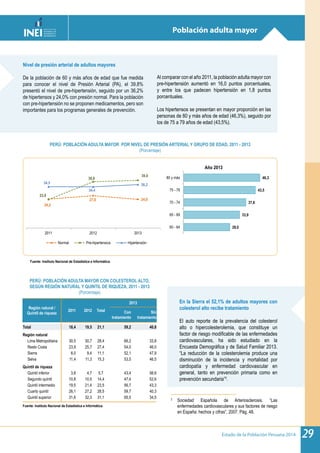 Estado de la Población Peruana 2014 29
Población adulta mayor
28,0
33,9
37,8
43,5
46,3
60 - 64
65 - 69
70 - 74
75 - 79
80 y más
Año 2013
24,2
27,0 24,0
23,8
38,6
39,8
34,5
34,4
36,2
2011 2012 2013
Normal Pre-hipertensiva Hipertensión
Nivel de presión arterial de adultos mayores
De la población de 60 y más años de edad que fue medida
para conocer el nivel de Presión Arterial (PA), el 39,8%
presentó el nivel de pre-hipertensión, seguido por un 36,2%
de hipertensos y 24,0% con presión normal. Para la población
con pre-hipertensión no se proponen medicamentos, pero son
importantes para los programas generales de prevención.
Al comparar con el año 2011, la población adulta mayor con
pre-hipertensión aumentó en 16,0 puntos porcentuales,
y entre los que padecen hipertensión en 1,8 puntos
porcentuales.
Los hipertensos se presentan en mayor proporción en las
personas de 80 y más años de edad (46,3%), seguido por
los de 75 a 79 años de edad (43,5%).
Fuente: Instituto Nacional de Estadística e Informática.
PERÚ: POBLACIÓN ADULTA MAYOR POR NIVEL DE PRESIÓN ARTERIAL Y GRUPO DE EDAD, 2011 - 2013
(Porcentaje)
En la Sierra el 52,1% de adultos mayores con
colesterol alto recibe tratamiento
El auto reporte de la prevalencia del colesterol
alto o hipercolesterolemia, que constituye un
factor de riesgo modificable de las enfermedades
cardiovasculares, ha sido estudiado en la
Encuesta Demográfica y de Salud Familiar 2013.
“La reducción de la colesterolemia produce una
disminución de la incidencia y mortalidad por
cardiopatía y enfermedad cardiovascular en
general, tanto en prevención primaria como en
prevención secundaria”2
.
PERÚ: POBLACIÓN ADULTA MAYOR CON COLESTEROL ALTO,
SEGÚN REGIÓN NATURAL Y QUINTIL DE RIQUEZA, 2011 - 2013
(Porcentaje)
Región natural /
Quintil de riqueza
2011 2012 Total
2013
Con
tratamiento
Sin
tratamiento
Total 18,4 19,5 21,1 59,2 40,8
Región natural
Lima Metropolitana 30,5 30,7 28,4 66,2 33,8
Resto Costa 23,9 25,7 27,4 54,0 46,0
Sierra 8,0 9,4 11,1 52,1 47,9
Selva 11,4 11,3 15,3 53,5 46,5
Quintil de riqueza
Quintil inferior 3,8 4,7 5,7 43,4 56,6
Segundo quintil 10,8 10,5 14,4 47,4 52,6
Quintil intermedio 19,5 21,4 23,5 56,7 43,3
Cuarto quintil 26,1 27,2 28,5 59,7 40,3
Quintil superior 31,6 32,3 31,1 65,5 34,5
Fuente: Instituto Nacional de Estadística e Informática.
2	
Sociedad Española de Arteriosclerosis. “Las
enfermedades cardiovasculares y sus factores de riesgo
en España: hechos y cifras”, 2007. Pág. 48.
 
