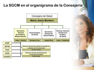 La SGCM en el organigrama de la Consejería

                                 Consejera de Salud
                          ...