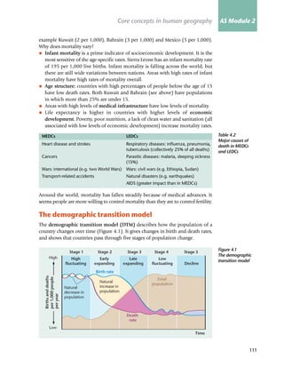 Demographic Change in the UK