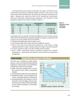 Demographic Change in the UK