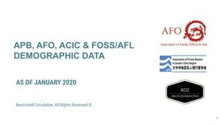 APB, AFO, ACIC & FOSS/AFL
DEMOGRAPHIC DATA
AS OF JANUARY 2020
1
Restricted Circulation, All Rights Reserved ©
 