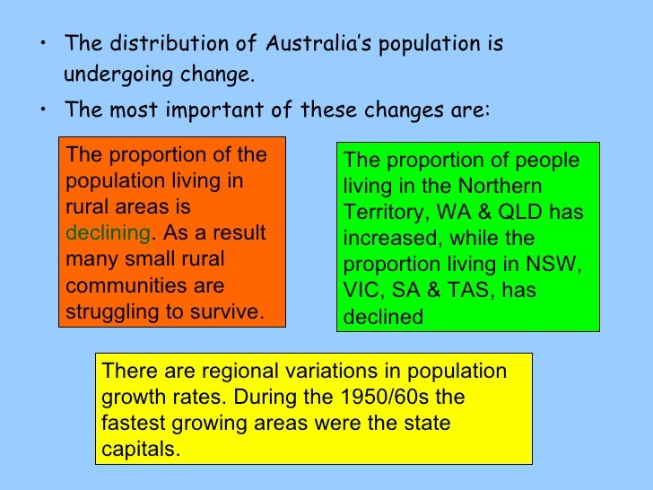 Writing my research paper regional variations and patterns of population growth