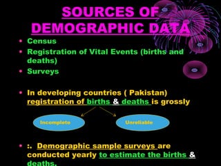 Demographic data by dr najeeb memon | PPT